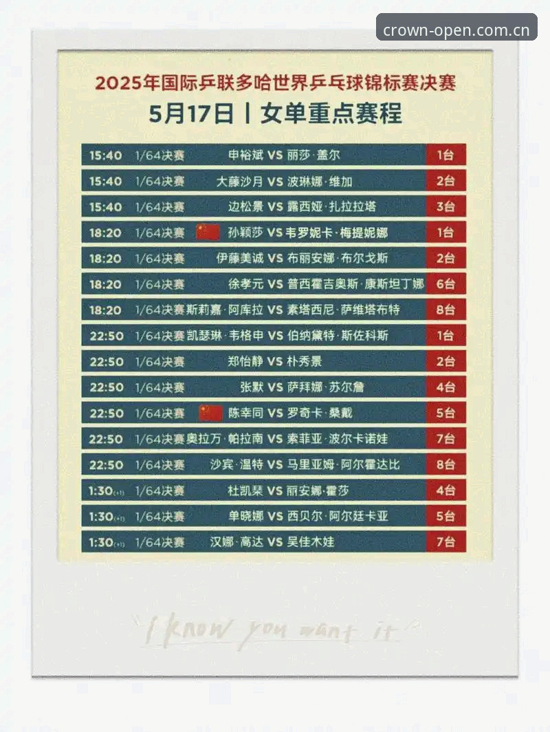 皇冠体育平台资深用户：赛程页面这样用，效率比之前翻一倍